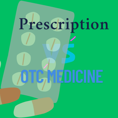 Prescription Vs OTC medicine in Kenya