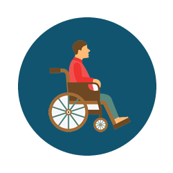 Physiotherapy & Mobility Aid Equipment